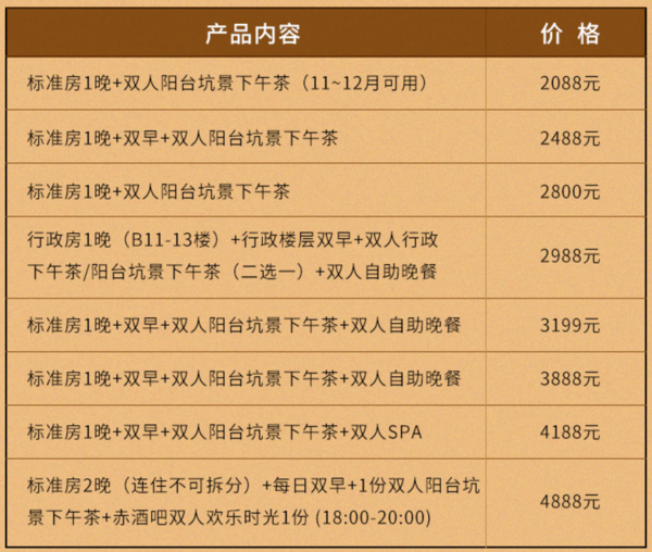上海世茂深坑酒店1-2晚(含下午茶)度假套餐