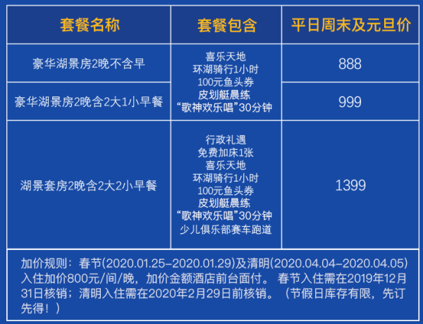 浙江千岛湖绿城喜来登度假酒店2晚住宿套餐