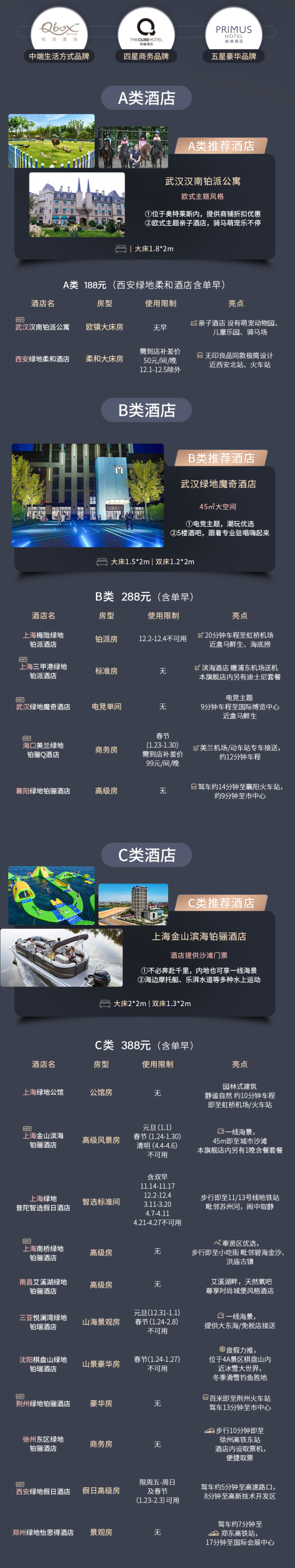 绿地酒店集团 16城39店 1晚通兑房券 含单早 不约可退