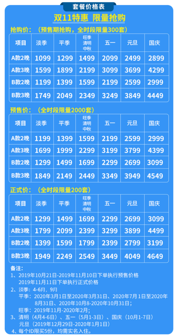 1200㎡屋顶无边际泳池!三亚康年酒店2-3晚套餐