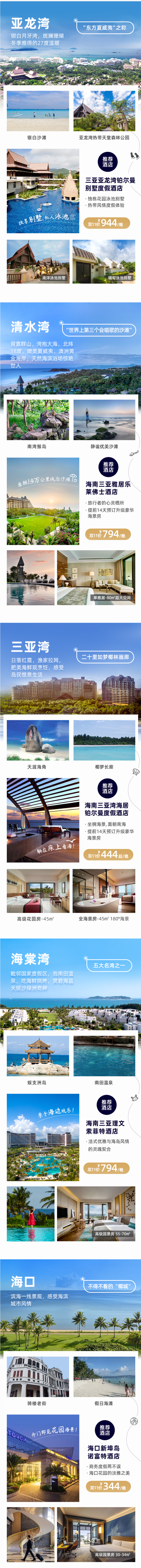 雅高酒店集团 海南三亚5店2晚通兑房券 可拆分 不约可退