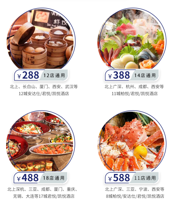凯悦酒店集团 38店双人自助午餐/晚餐通兑 含海鲜/火锅/早茶等