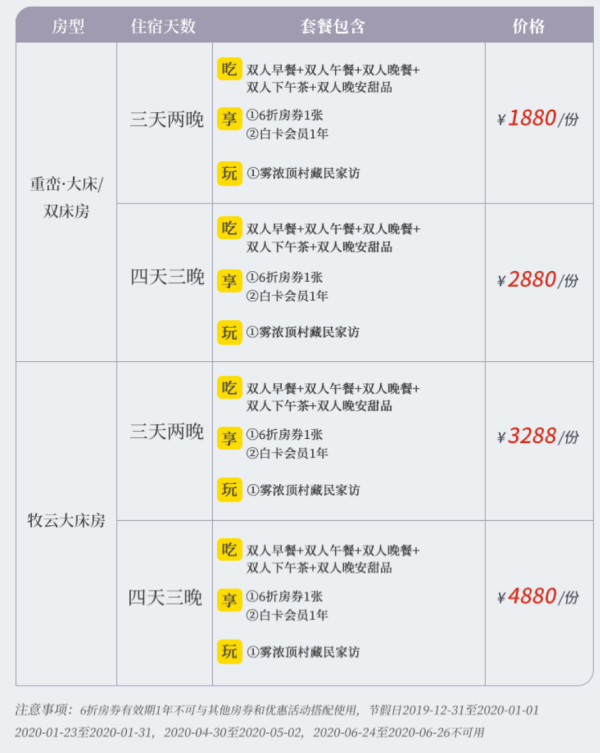 推门见山！云南德钦既下山梅里SUNYATA度假酒店2-3晚套餐（含三餐+甜品）