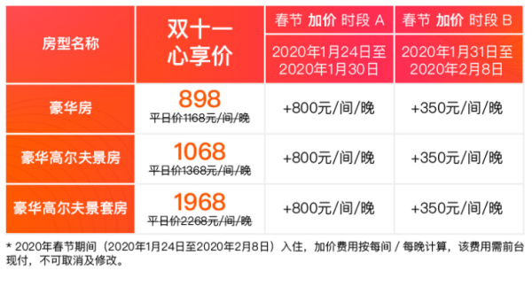 海口丽思卡尔顿酒店1晚+下午茶/FLAIR落日晚茶