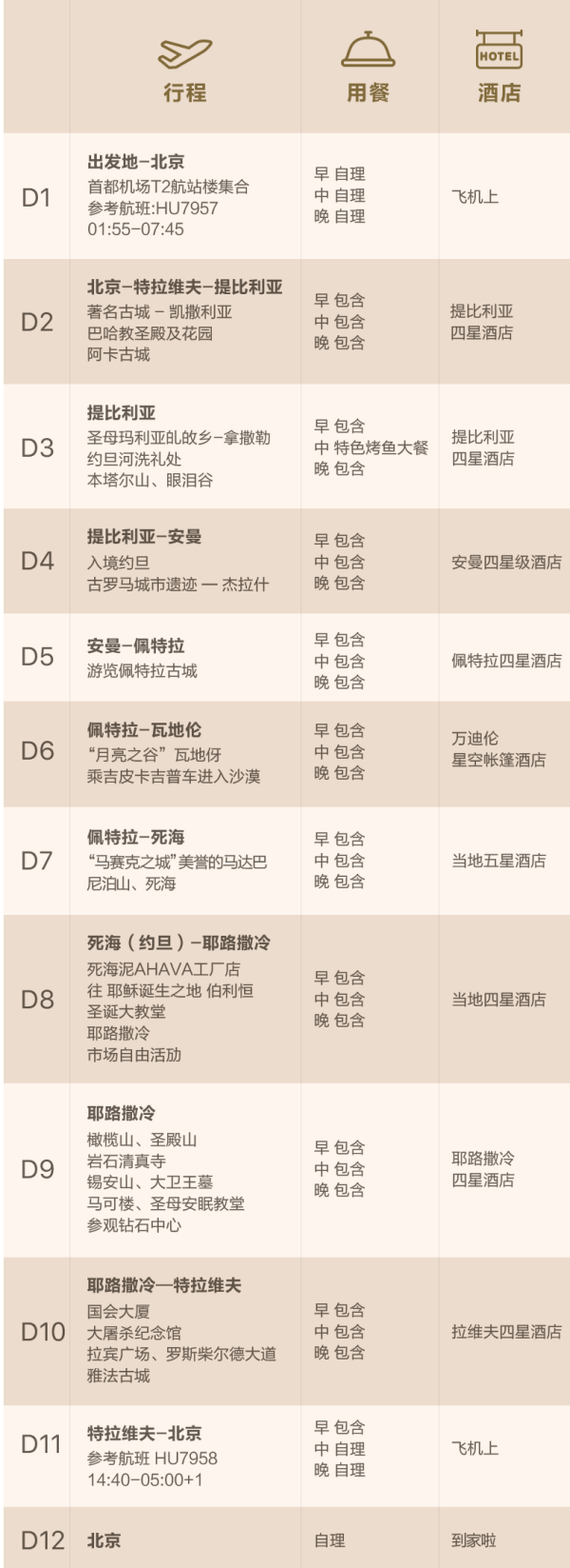 可全国联运!北京-约旦+以色列特拉维夫-安曼-佩特拉-死海-瓦地伦--耶路撒冷12天纯玩跟团游