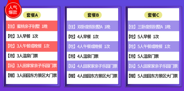 住别墅,泡温泉!无锡田园东方蜜桃村稼圃集度假酒店1晚套餐 可住3-5人