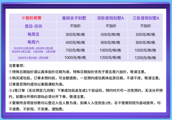 住别墅,泡温泉!无锡田园东方蜜桃村稼圃集度假酒店1晚套餐 可住3-5人