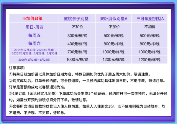 住别墅，泡温泉！无锡田园东方蜜桃村稼圃集度假酒店1晚套餐 可住3-5人