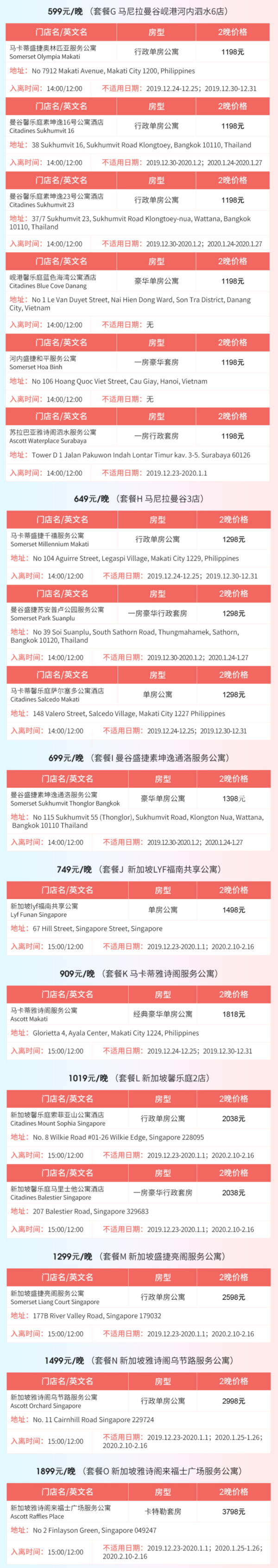 雅诗阁 东南亚33店2晚 通兑房券