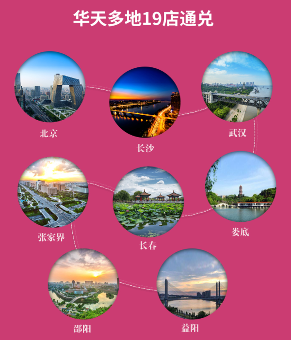 华天酒店集团 多地19店1-2晚通兑房券 含早餐 不约可退