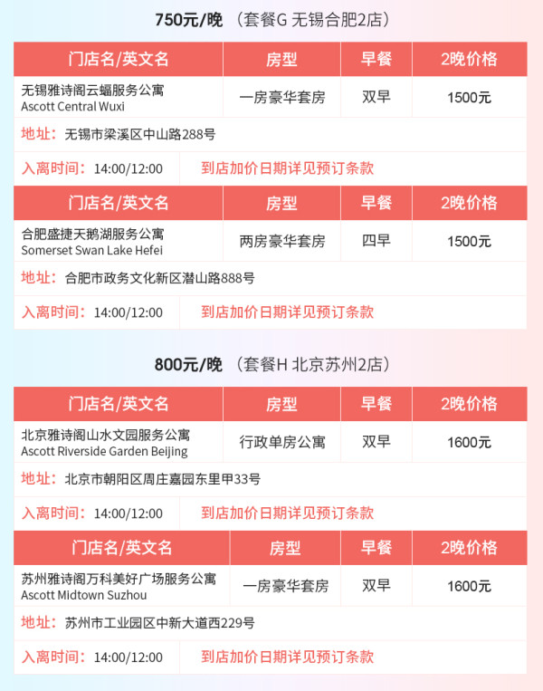 雅诗阁全球8国22店高颜值泳池2晚多档通兑房券