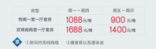 近南京西路!上海御锦轩凯宾斯基全套房酒店1晚套餐(一室一厅/两室一厅)