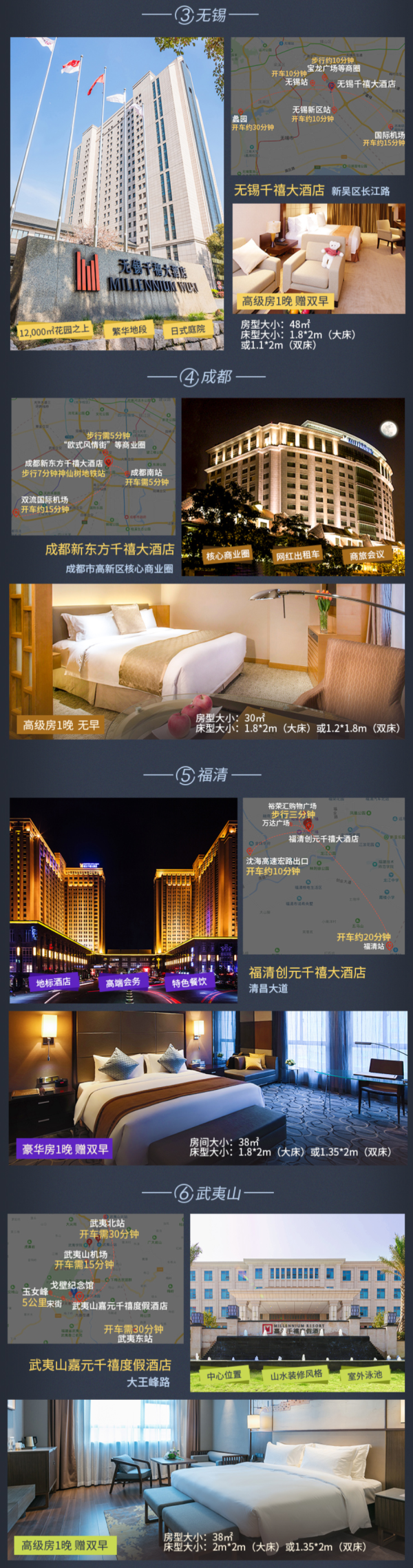 千禧酒店集团 全国9城9店1晚 通兑房券
