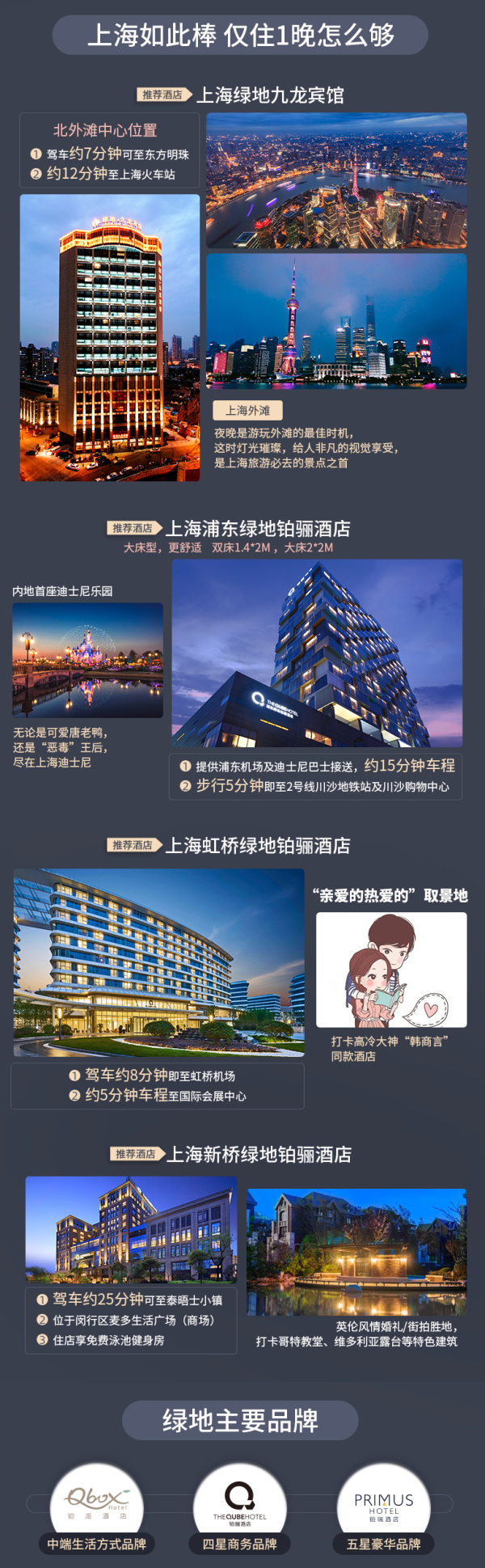 绿地酒店集团 上海16店2晚通兑房券 享金卡权益、房型升级、双早、接送等