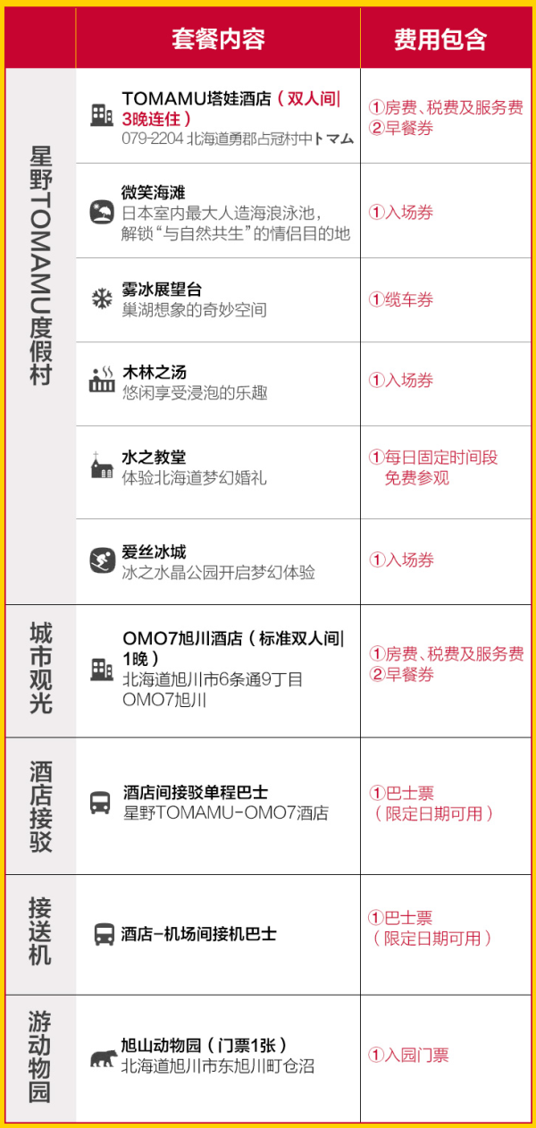4晚星野!日本北海道星野3晚塔娃+1晚OMO7+旭山动物园门票套餐