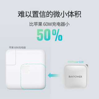 Ravpower 睿能宝 61W氮化镓PD充电器