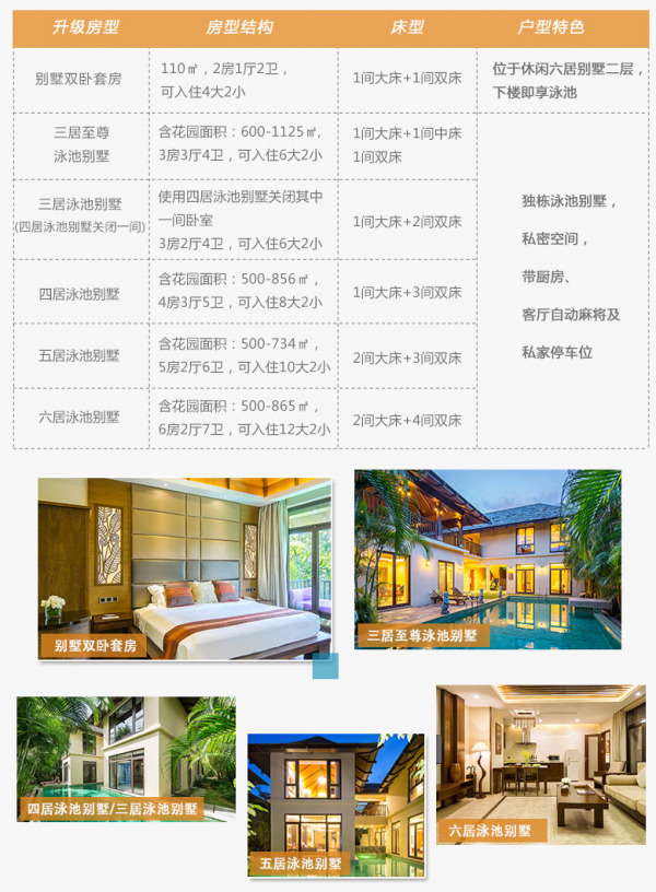 三亚亚龙湾五号别墅酒店1晚套餐 多订升级套房/别墅
