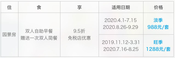 三亚海棠湾希尔顿逸林2晚套餐 含双早+双人简餐等 不约可退