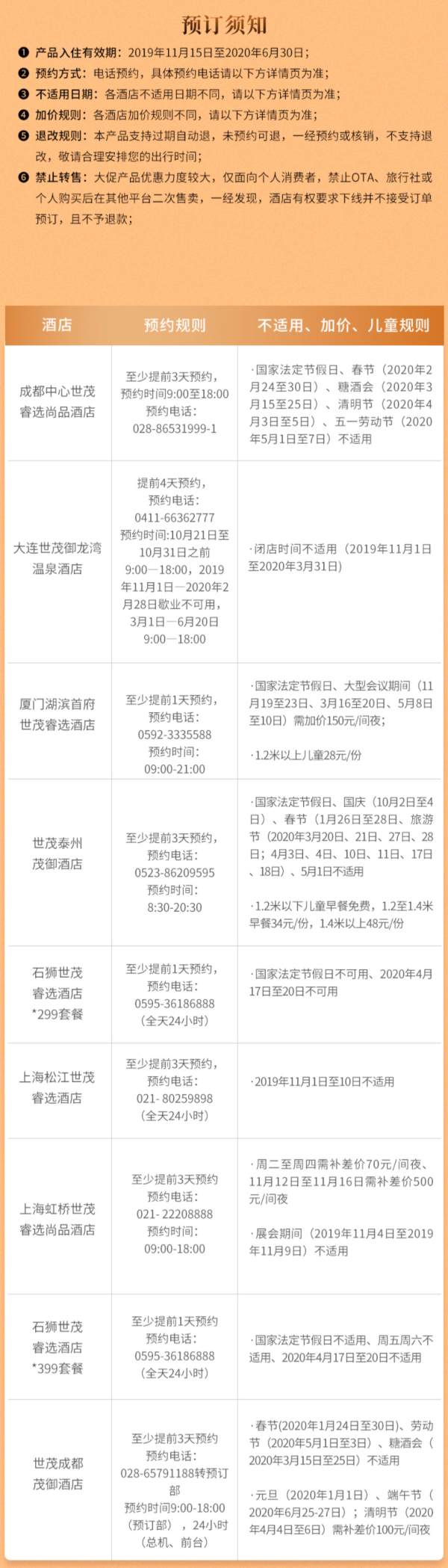 世茂喜达酒店集团 6城8店1晚通兑房券 上海/成都/厦门等地