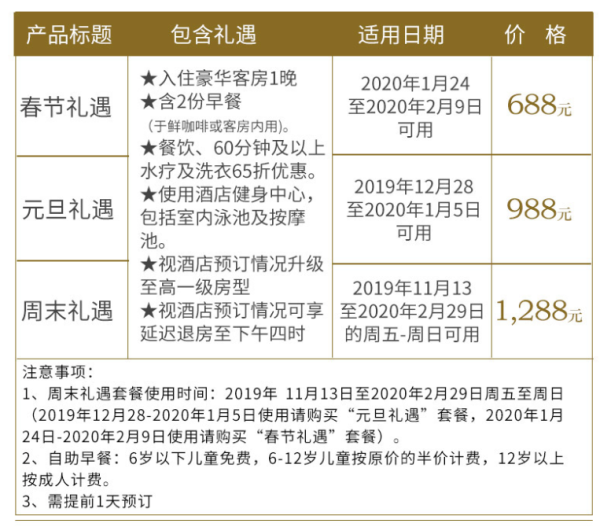 元旦/周末专享!深圳福田香格里拉大酒店1晚套餐 享早餐、入住礼遇、延迟退房等