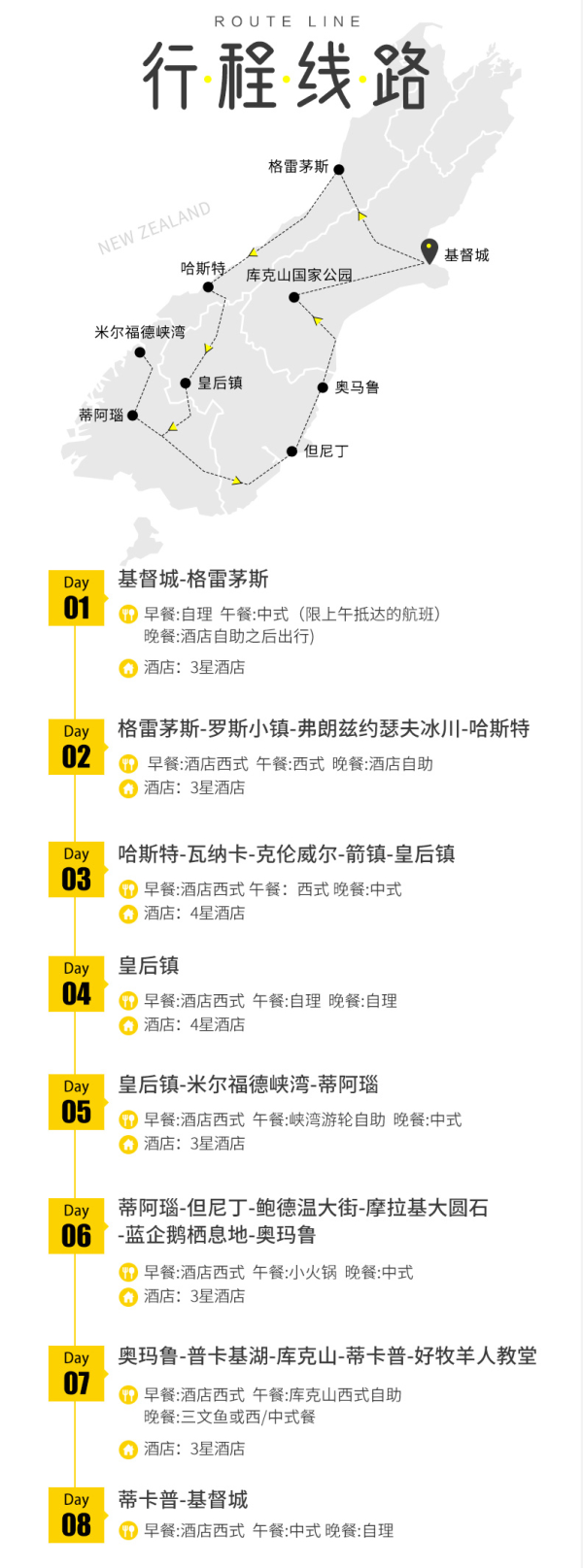 基督城-新西兰南岛8天7晚跟团游(皇后镇1天自由活动,1晚蒂卡普星空宝湖酒店)