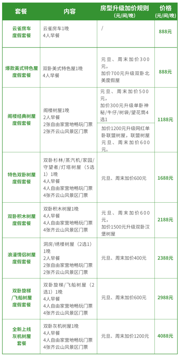 亲子野奢树屋！黄山自由家树屋1晚套餐 含早、赠畅玩门票等