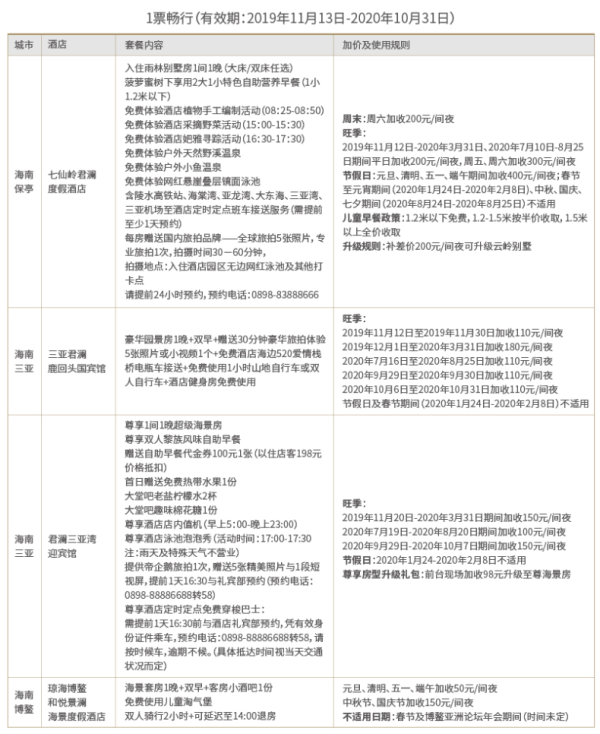 君澜酒店集团 海南4店1晚通兑房券 含双早 超长有效期 不约可退