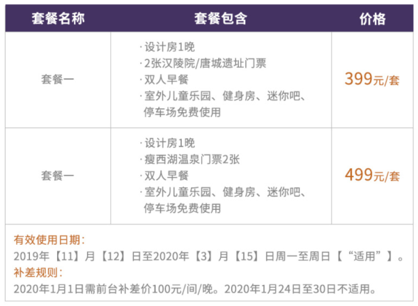 扬州瘦西湖君亭酒店1晚套餐 含双早+门票