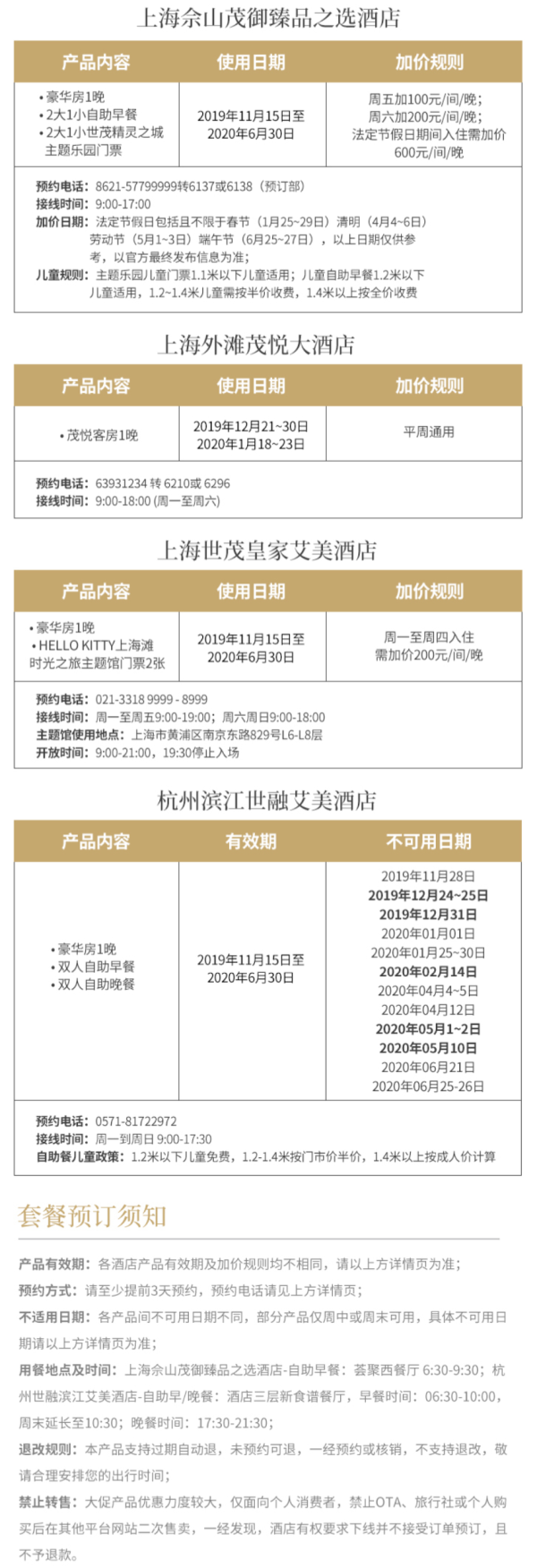 世茂酒店 沪杭4店1晚 通兑房券