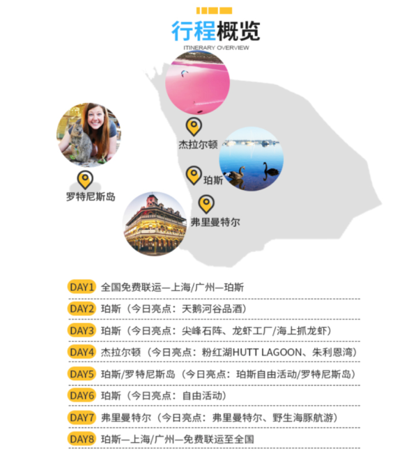 全国免费联运!上海/广州-西澳大利亚8天跟团游