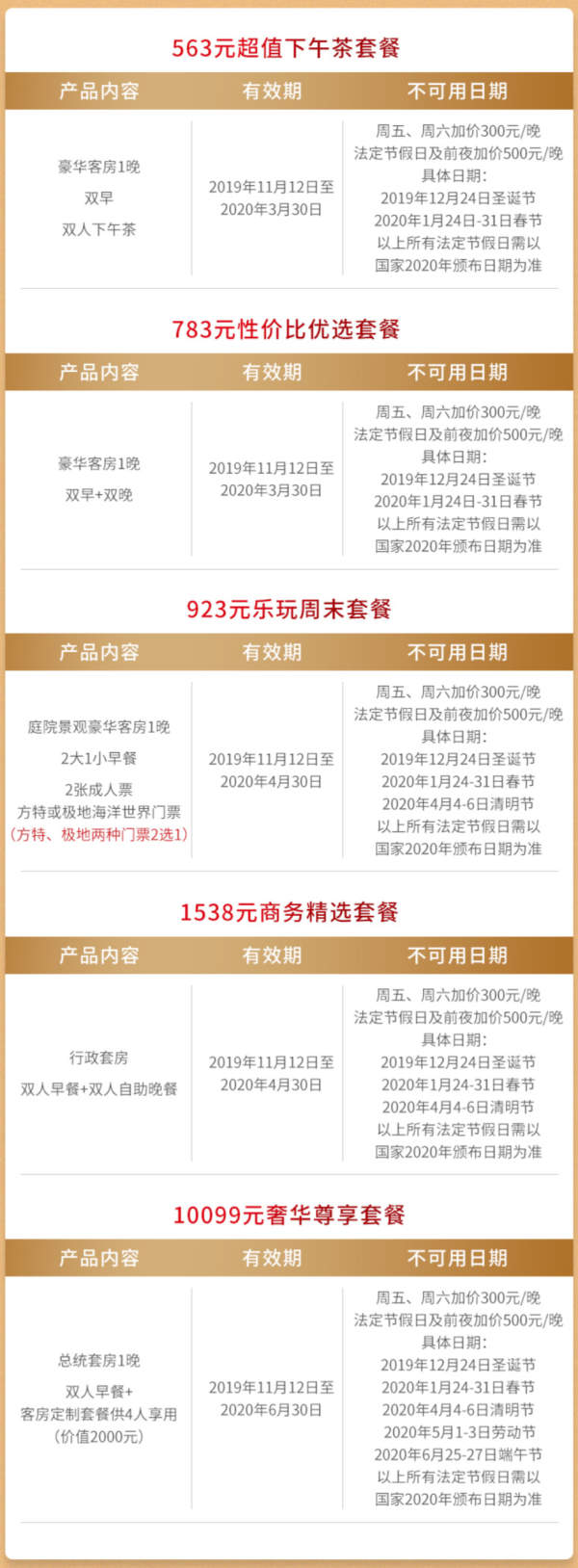 半小时出游圈，一站抵达方特、极地海洋世界！天津世茂希尔顿酒店1-2晚套餐