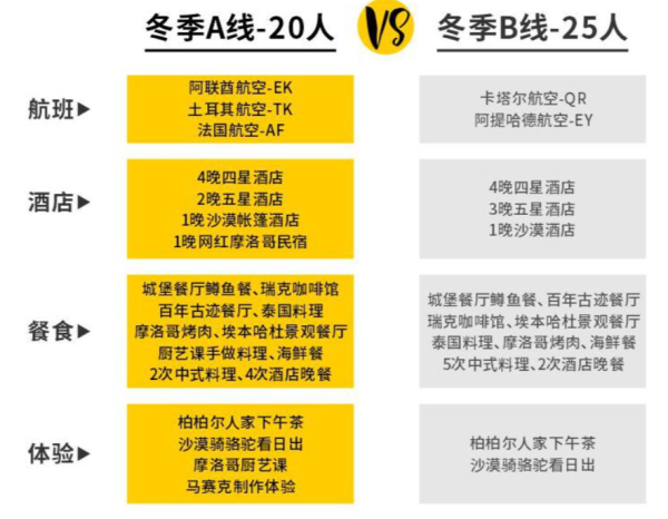 北京/上海/广州-摩洛哥10-11天纯玩跟团游