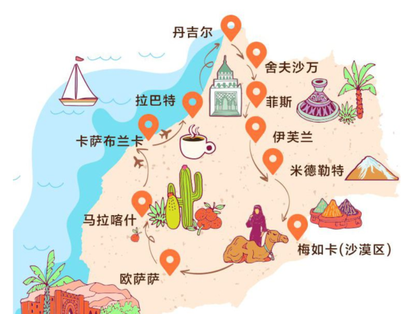 北京/上海/广州-摩洛哥10-11天纯玩跟团游