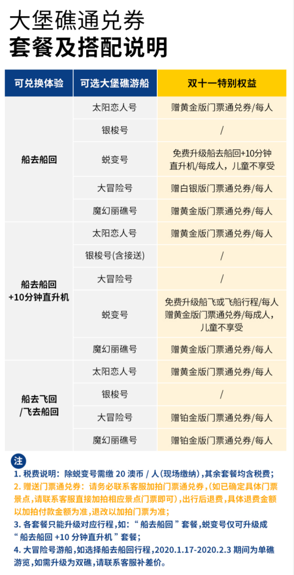 澳大利亚 凯恩斯大堡礁游船5选1通兑券 可选大堡礁+库兰达雨林自由行