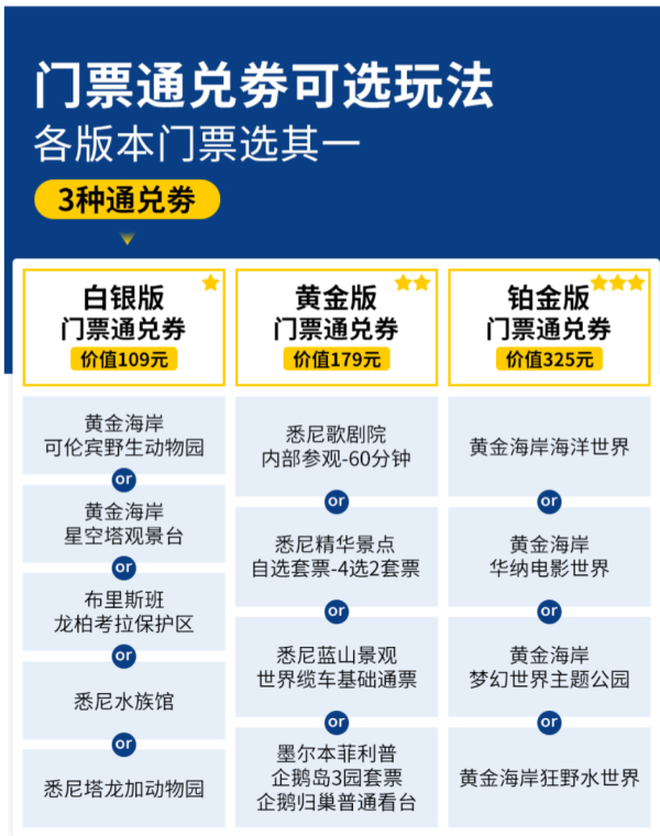 澳大利亚 凯恩斯大堡礁游船5选1通兑券 可选大堡礁+库兰达雨林自由行