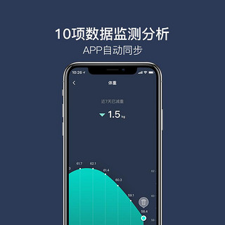 网易智造 ITO智能体脂秤