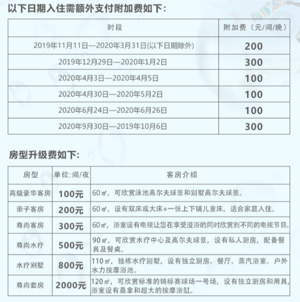 周末不涨价!海口观澜湖度假酒店1-2晚套餐(含温泉+水乐园+儿童玩乐)