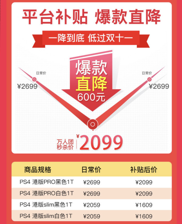 SONY 索尼 PlayStation4 Pro(PS4 Pro)游戏主机 1TB 港版