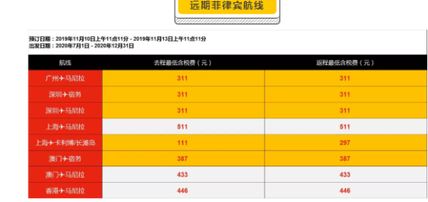 亚航双11来了！全国多地-泰国/马来西亚/印尼巴厘岛