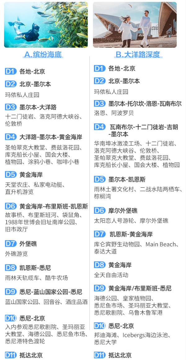 纯玩无购物!全国多地-澳大利亚悉尼+墨尔本+布里斯班+凯恩斯全景11天8晚跟团游
