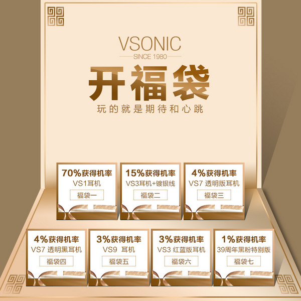 Vsonic 威索尼可 开福袋