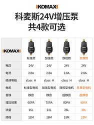 科麦斯自来水增压泵加压全自动家用热水器水压太阳能小型加压水泵