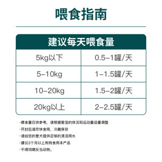 凡可奇狗狗零食罐头幼犬成犬小型犬大中型犬宠物零食湿粮泰迪金毛全犬种375g*6鸡肉蔬菜