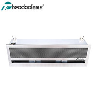 西奥多（theodoor）天花板嵌入式风幕机离心式单冷大风量空气幕天花机0.9米/1.2米/1.5米