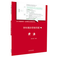 司法考试2019 2019国家统一法律职业资格考试学科精讲思维导图：商法