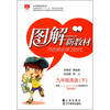 图解新教材：9年级英语（下）配套人民教育出版社实验教科书新目标）