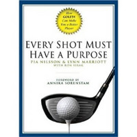 Every Shot Must Have a Purpose: How GOLF54 Can Make You a Better Player