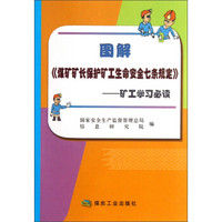 图解《煤矿矿长保护矿工生命安全七条规定》：矿工学习必读