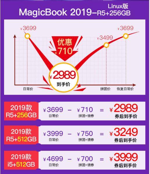 Honor 荣耀 MagicBook 2019 14英寸笔记本电脑（R5 3500U、8GB、256GB/512GB、Linux）