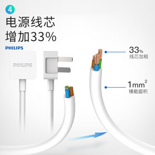 飞利浦（PHILIPS）新国标安全插座 8位组合孔1.8米总控插线板/插排/排插 儿童保护门 SPS7820B/93